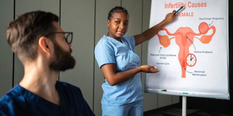 Fibroids and Cancer: What You Need to Know